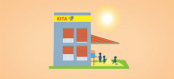 Vorschaubild zum Erklärfilm: Gesundheitliche Vorsorge bei Hitzeperioden